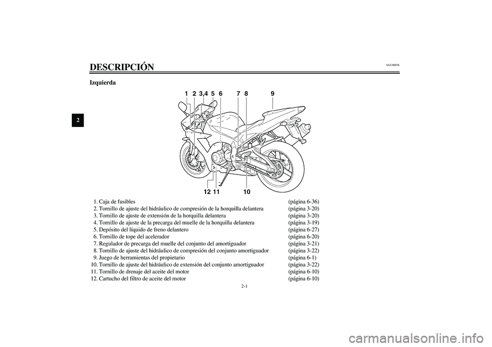 YAMAHA YZF-R1 2003  Manuale de Empleo (in Spanish) 2-1
2
SAU00026
2-DESCRIPCIÓN Izquierda1. Caja de fusibles (página 6-36)
2. Tornillo de ajuste del hidráulico de compresión de la horquilla delantera (página 3-20)
3. Tornillo de ajuste de extensi