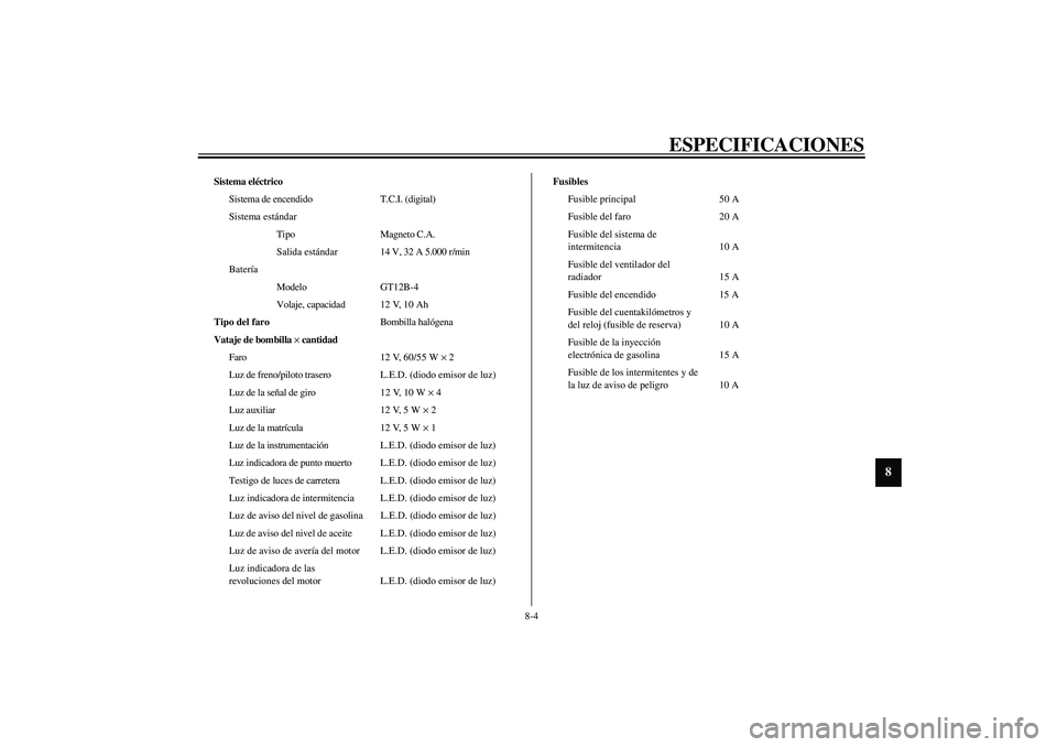 YAMAHA YZF-R1 2003  Manuale de Empleo (in Spanish) ESPECIFICACIONES
8-4
8
Sistema eléctrico
Sistema de encendido T.C.I. (digital)
Sistema estándar
Tipo Magneto C.A.
Salida estándar 14 V, 32 A 5.000 r/min
Batería
Modelo GT12B-4
Volaje, capacidad 12