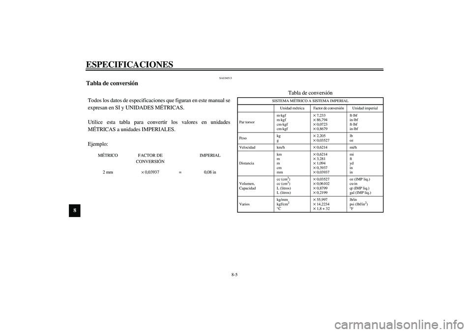 YAMAHA YZF-R1 2003  Manuale de Empleo (in Spanish) ESPECIFICACIONES
8-5
8
SAU04513
Tabla de conversión CS-04STodos los datos de especificaciones que figuran en este manual se
expresan en SI y UNIDADES MÉTRICAS. 
Utilice esta tabla para convertir los