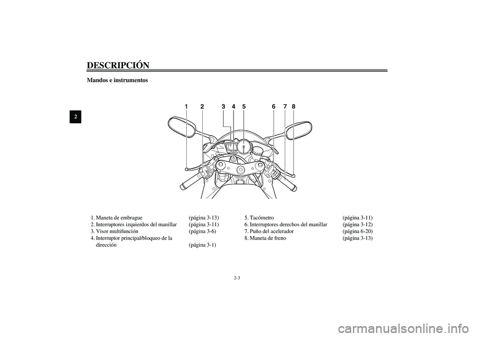 YAMAHA YZF-R1 2003 Manuale de Empleo (in Spanish) DESCRIPCIÓN
2-3
2
Mandos e instrumentos1. Maneta de embrague (página 3-13)
2. Interruptores izquierdos del manillar (página 3-11)
3. Visor multifunción(página 3-6)
4. Interruptor principal/bloque YAMAHA YZF-R1 2003 Manuale de Empleo (in Spanish) DESCRIPCIÓN
2-3
2
Mandos e instrumentos1. Maneta de embrague (página 3-13)
2. Interruptores izquierdos del manillar (página 3-11)
3. Visor multifunción(página 3-6)
4. Interruptor principal/bloque