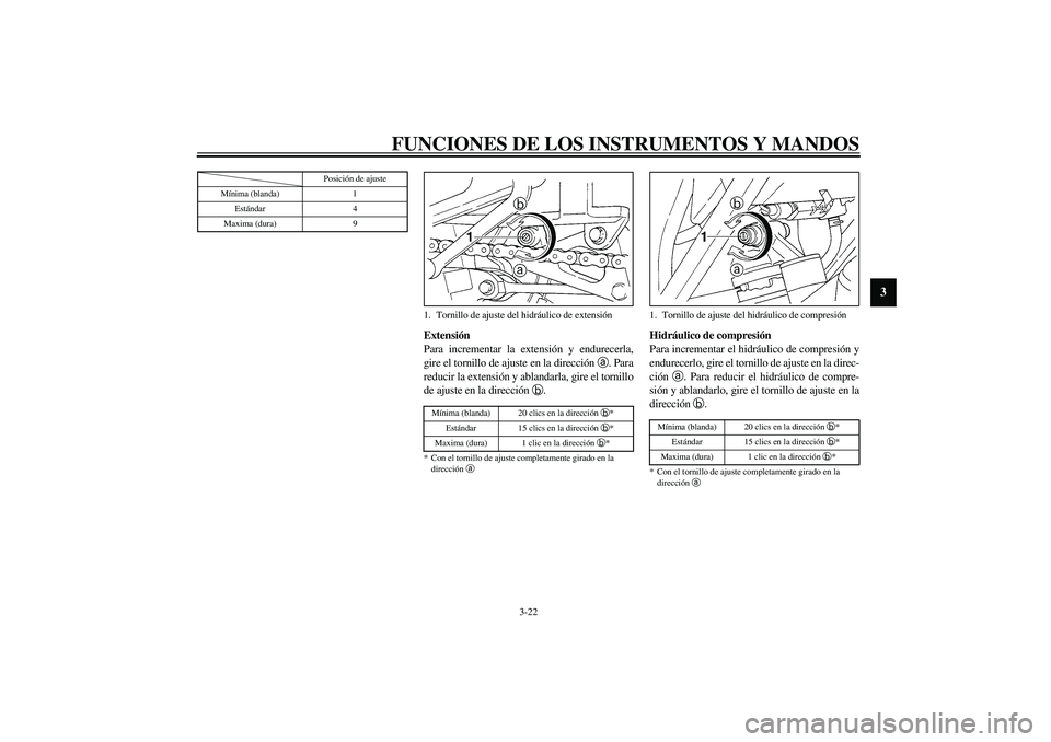 YAMAHA YZF-R1 2003  Manuale de Empleo (in Spanish) FUNCIONES DE LOS INSTRUMENTOS Y MANDOS
3-22
3
CI-10S
Extensión
Para incrementar la extensión y endurecerla,
gire el tornillo de ajuste en la dirección 
a. Para
reducir la extensión y ablandarla, g