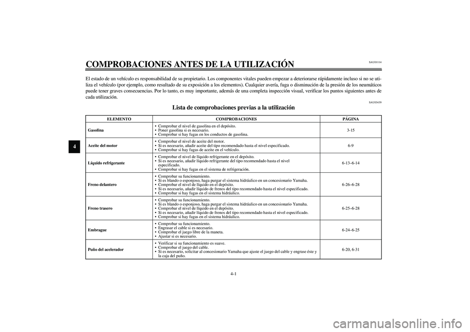 YAMAHA YZF-R1 2003  Manuale de Empleo (in Spanish) 4-1
4
SAU01114
4-COMPROBACIONES ANTES DE LA UTILIZACIÓNEl estado de un vehículo es responsabilidad de su propietario. Los componentes vitales pueden empezar a deteriorarse rápidamente incluso si no