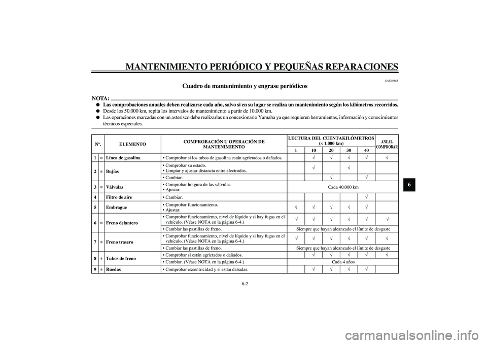 YAMAHA YZF-R1 2003  Manuale de Empleo (in Spanish) MANTENIMIENTO PERIÓDICO Y PEQUEÑAS REPARACIONES
6-2
6
SAU03685
Cuadro de mantenimiento y engrase periódicos 
NOTA:_ 
Las comprobaciones anuales deben realizarse cada año, salvo si en su lugar se 