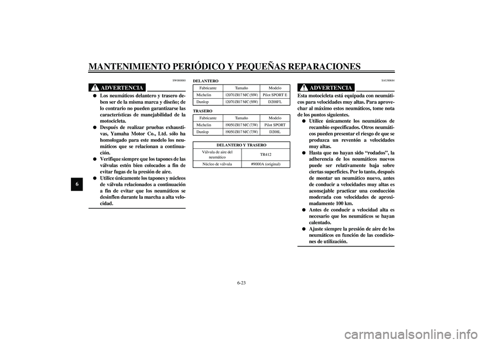 YAMAHA YZF-R1 2003  Manuale de Empleo (in Spanish) MANTENIMIENTO PERIÓDICO Y PEQUEÑAS REPARACIONES
6-23
6
SW000080
ADVERTENCIA
_ 
Los neumáticos delantero y trasero de-
ben ser de la misma marca y diseño; de
lo contrario no pueden garantizarse la