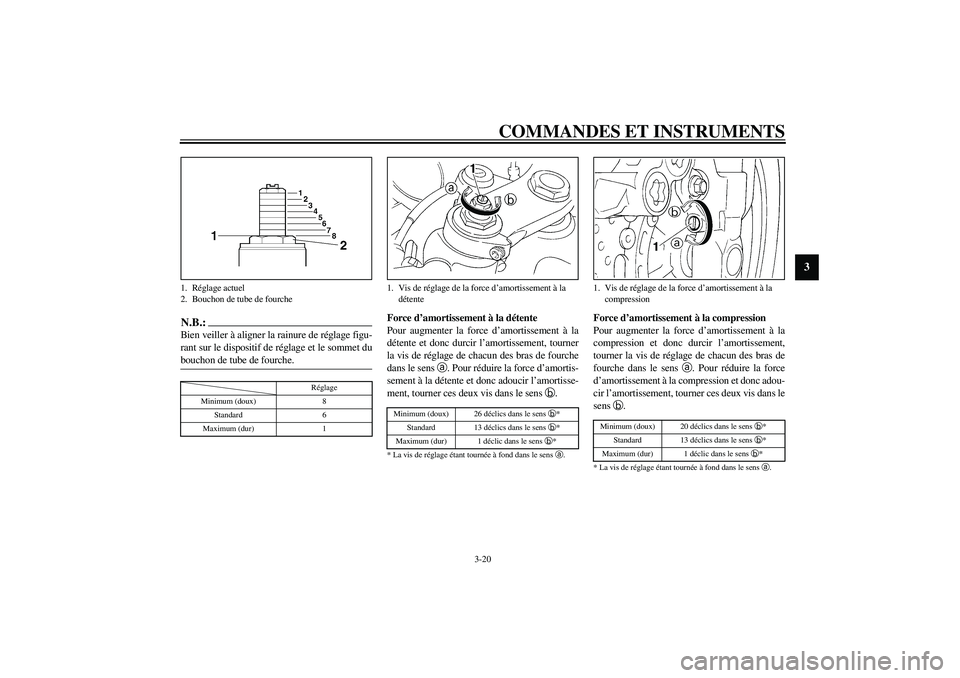 YAMAHA YZF-R1 2003  Notices Demploi (in French) COMMANDES ET INSTRUMENTS
3-20
3
N.B.:_ Bien veiller à aligner la rainure de réglage figu-
rant sur le dispositif de réglage et le sommet du
bouchon de tube de fourche. _CI-10F
Force d’amortisseme