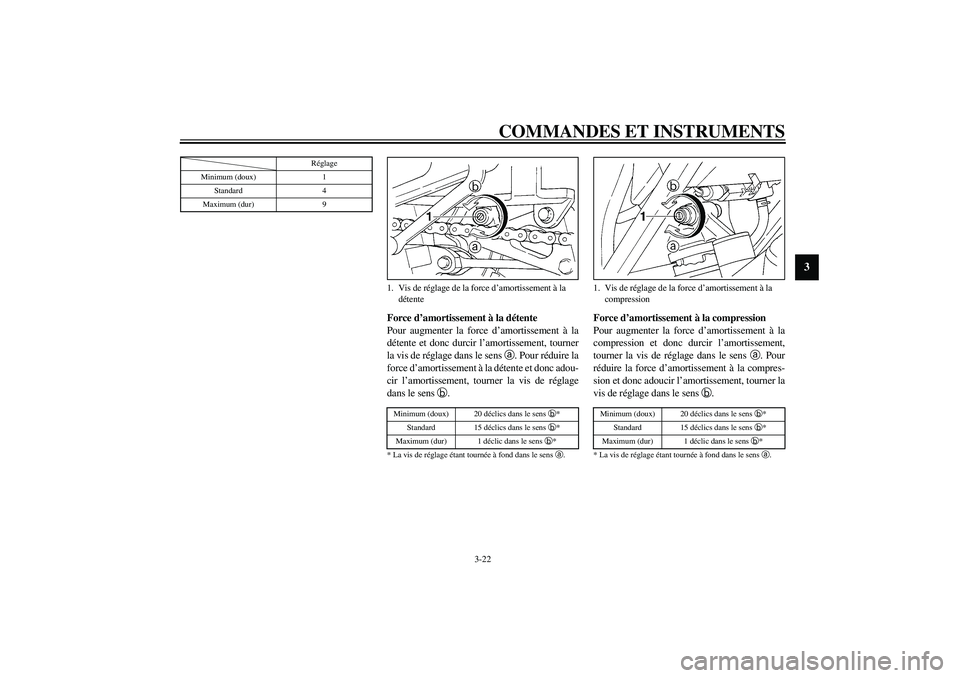 YAMAHA YZF-R1 2003  Notices Demploi (in French) COMMANDES ET INSTRUMENTS
3-22
3
CI-10F
Force d’amortissement à la détente
Pour augmenter la force d’amortissement à la
détente et donc durcir l’amortissement, tourner
la vis de réglage dans