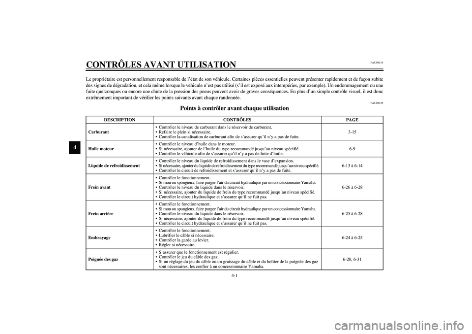 YAMAHA YZF-R1 2003  Notices Demploi (in French) 4-1
4
FAU01114
4-CONTRÔLES AVANT UTILISATIONLe propriétaire est personnellement responsable de l’état de son véhicule. Certaines pièces essentielles peuvent présenter rapidement et de façon s