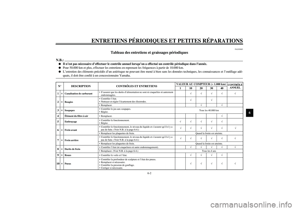 YAMAHA YZF-R1 2003  Notices Demploi (in French) ENTRETIENS PÉRIODIQUES ET PETITES RÉPARATIONS
6-2
6
FAU03685
Tableau des entretiens et graissages périodiques 
N.B.:_ 
Il n’est pas nécessaire d’effectuer le contrôle annuel lorsqu’on a ef