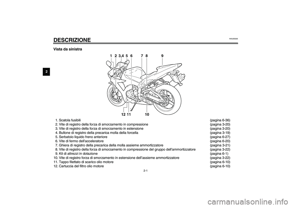 YAMAHA YZF-R1 2003 Manuale duso (in Italian) 2-1
2
HAU00026
2-DESCRIZIONE Vista da sinistra1. Scatola fusibili(pagina 6-36)
2. Vite di registro della forza di smorzamento in compressione (pagina 3-20)
3. Vite di registro della forza di smorzamen YAMAHA YZF-R1 2003 Manuale duso (in Italian) 2-1
2
HAU00026
2-DESCRIZIONE Vista da sinistra1. Scatola fusibili(pagina 6-36)
2. Vite di registro della forza di smorzamento in compressione (pagina 3-20)
3. Vite di registro della forza di smorzamen