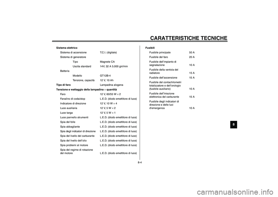 YAMAHA YZF-R1 2003  Manuale duso (in Italian) CARATTERISTICHE TECNICHE
8-4
8
CS-01I
Sistema elettrico
Sistema di accensione T.C.I. (digitale)
Sistema di generatore
Tipo Magnete CA
Uscita standard 14V, 32 A 5.000 giri/min
Batteria
Modello GT12B-4
