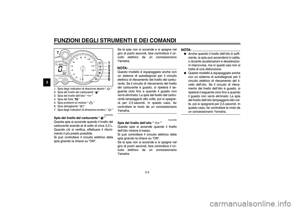 YAMAHA YZF-R1 2003 Manuale duso (in Italian) FUNZIONI DEGLI STRUMENTI E DEI COMANDI
3-3
3
HAU04894
Spia del livello del carburante “”
Questa spia si accende quando il livello del
carburante scende al di sotto di circa 3,3 L.
Quando ciò si YAMAHA YZF-R1 2003 Manuale duso (in Italian) FUNZIONI DEGLI STRUMENTI E DEI COMANDI
3-3
3
HAU04894
Spia del livello del carburante “”
Questa spia si accende quando il livello del
carburante scende al di sotto di circa 3,3 L.
Quando ciò si