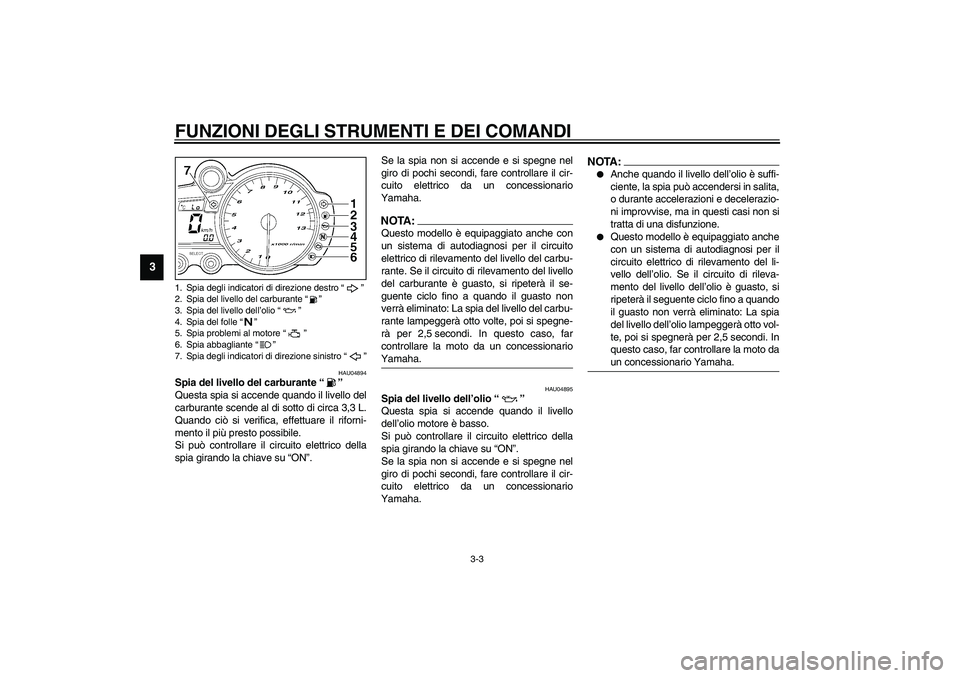 YAMAHA YZF-R1 2003  Manuale duso (in Italian) FUNZIONI DEGLI STRUMENTI E DEI COMANDI
3-3
3
HAU04894
Spia del livello del carburante “” 
Questa spia si accende quando il livello del
carburante scende al di sotto di circa 3,3 L.
Quando ciò si 