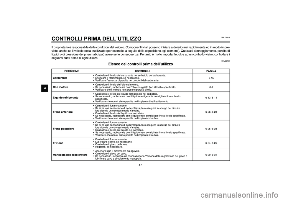 YAMAHA YZF-R1 2003  Manuale duso (in Italian) 4-1
4
HAU01114
4-CONTROLLI PRIMA DELL’UTILIZZOIl proprietario è responsabile delle condizioni del veicolo. Componenti vitali possono iniziare a deteriorarsi rapidamente ed in modo impre-
visto, anc