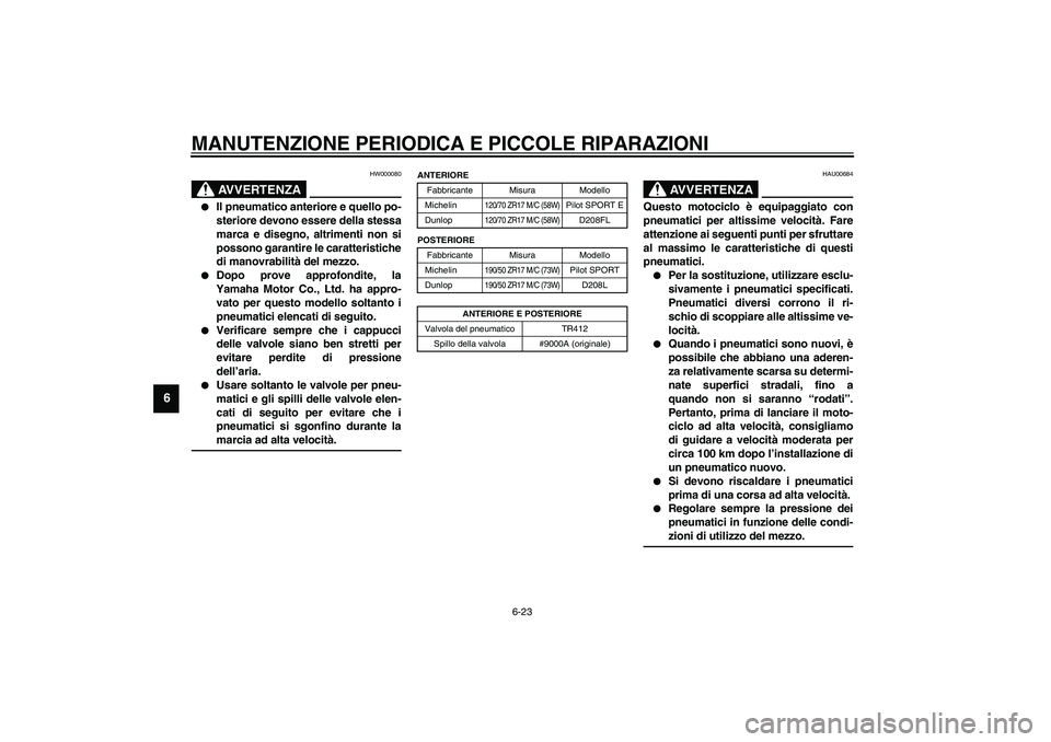 YAMAHA YZF-R1 2003  Manuale duso (in Italian) MANUTENZIONE PERIODICA E PICCOLE RIPARAZIONI
6-23
6
HW000080
AVVERTENZA
_ 
Il pneumatico anteriore e quello po-
steriore devono essere della stessa
marca e disegno, altrimenti non si
possono garantir