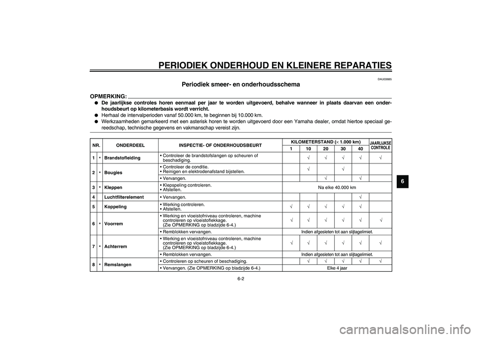 YAMAHA YZF-R1 2003  Instructieboekje (in Dutch) PERIODIEK ONDERHOUD EN KLEINERE REPARATIES
6-2
6
DAU03685
Periodiek smeer- en onderhoudsschema 
OPMERKING:_ 
De jaarlijkse controles horen eenmaal per jaar te worden uitgevoerd, behalve wanneer in pl