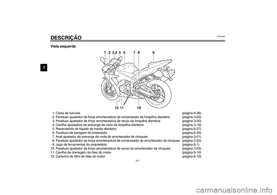 YAMAHA YZF-R1 2003 Manual de utilização (in Portuguese) 2-1
2
PAU00026
2-DESCRIÇÃO Vista esquerda1. Caixa de fusíveis (página 6-36)
2. Parafuso ajustador da força amortecedora de compressão da forquilha dianteira (página 3-20)
3. Parafuso ajustador YAMAHA YZF-R1 2003 Manual de utilização (in Portuguese) 2-1
2
PAU00026
2-DESCRIÇÃO Vista esquerda1. Caixa de fusíveis (página 6-36)
2. Parafuso ajustador da força amortecedora de compressão da forquilha dianteira (página 3-20)
3. Parafuso ajustador