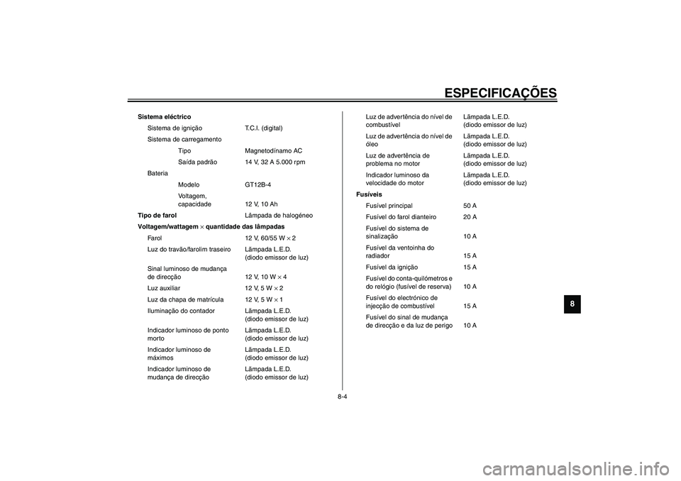 YAMAHA YZF-R1 2003 Manual de utilização (in Portuguese) ESPECIFICAÇÕES
8-4
8
CS-01P
Sistema eléctrico
Sistema de ignição T.C.I. (digital)
Sistema de carregamento
Tipo Magnetodínamo AC
Saída padrão 14 V, 32 A 5.000 rpm
Bateria
Modelo GT12B-4
Voltage YAMAHA YZF-R1 2003 Manual de utilização (in Portuguese) ESPECIFICAÇÕES
8-4
8
CS-01P
Sistema eléctrico
Sistema de ignição T.C.I. (digital)
Sistema de carregamento
Tipo Magnetodínamo AC
Saída padrão 14 V, 32 A 5.000 rpm
Bateria
Modelo GT12B-4
Voltage