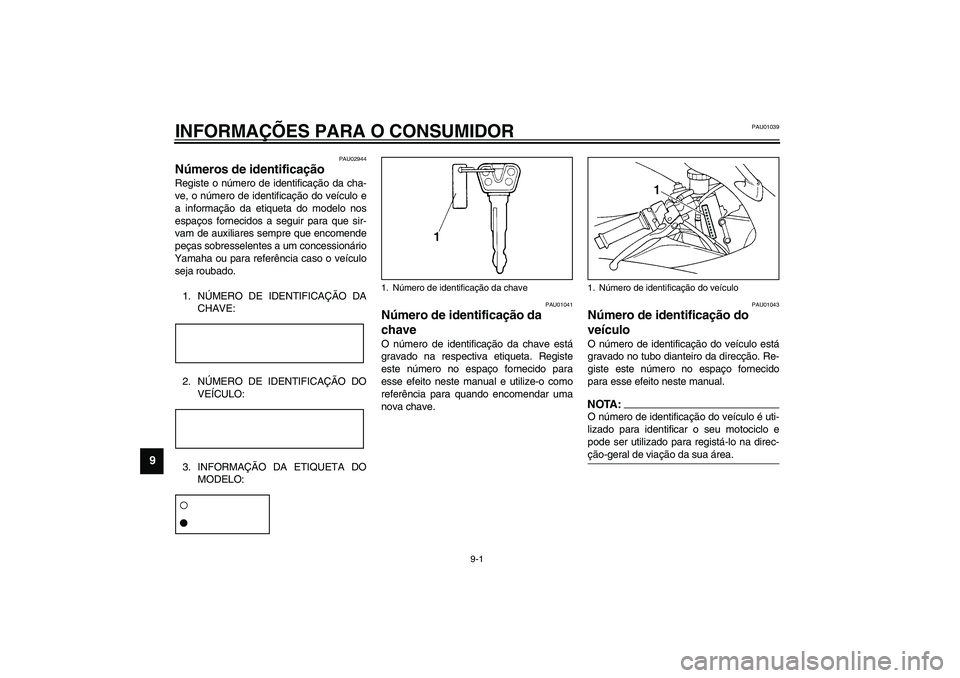 YAMAHA YZF-R1 2003  Manual de utilização (in Portuguese) 9-1
9
PAU01039
9-INFORMAÇÕES PARA O CONSUMIDOR
PAU02944
Números de identificação Registe o número de identificação da cha-
ve, o número de identificação do veículo e
a informação da etiq