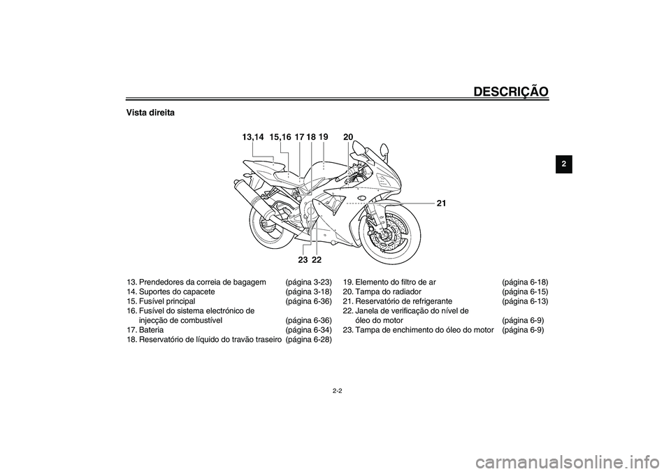 YAMAHA YZF-R1 2003 Manual de utilização (in Portuguese) DESCRIÇÃO
2-2
2
Vista direita13. Prendedores da correia de bagagem (página 3-23)
14. Suportes do capacete (página 3-18)
15. Fusível principal (página 6-36)
16. Fusível do sistema electrónico d YAMAHA YZF-R1 2003 Manual de utilização (in Portuguese) DESCRIÇÃO
2-2
2
Vista direita13. Prendedores da correia de bagagem (página 3-23)
14. Suportes do capacete (página 3-18)
15. Fusível principal (página 6-36)
16. Fusível do sistema electrónico d