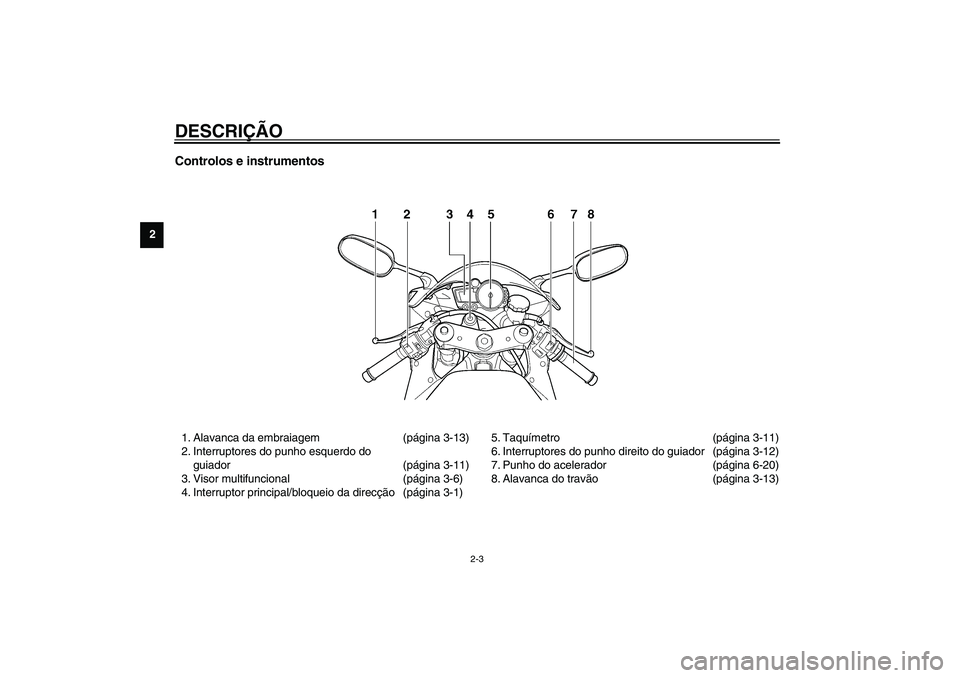 YAMAHA YZF-R1 2003  Manual de utilização (in Portuguese) DESCRIÇÃO
2-3
2
Controlos e instrumentos1. Alavanca da embraiagem (página 3-13)
2. Interruptores do punho esquerdo do 
guiador (página 3-11)
3. Visor multifuncional (página 3-6)
4. Interruptor pr