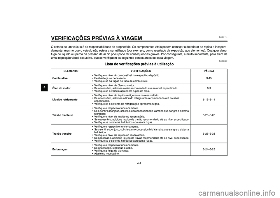 YAMAHA YZF-R1 2003  Manual de utilização (in Portuguese) 4-1
4
PAU01114
4-VERIFICAÇÕES PRÉVIAS À VIAGEMO estado de um veículo é da responsabilidade do proprietário. Os componentes vitais podem começar a deteriorar-se rápida e inespera-
damente, mes