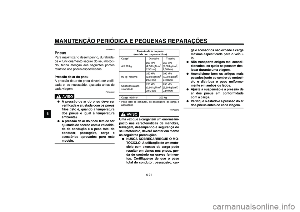 YAMAHA YZF-R1 2003  Manual de utilização (in Portuguese) MANUTENÇÃO PERIÓDICA E PEQUENAS REPARAÇÕES
6-21
6
PAU00658
Pneus Para maximizar o desempenho, durabilida-
de e funcionamento seguro do seu motoci-
clo, tenha atenção aos seguintes pontos
relati