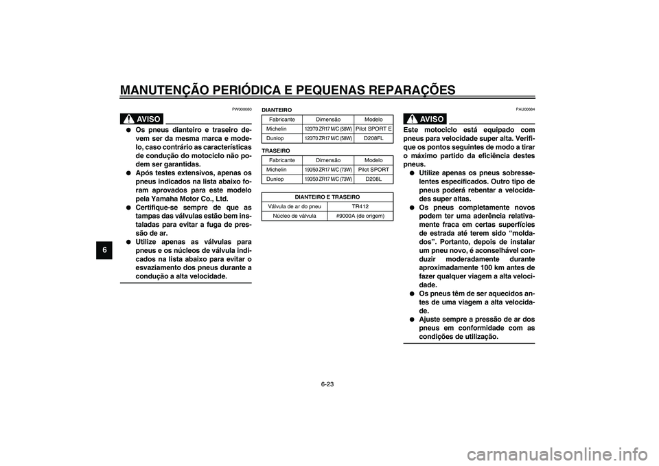 YAMAHA YZF-R1 2003  Manual de utilização (in Portuguese) MANUTENÇÃO PERIÓDICA E PEQUENAS REPARAÇÕES
6-23
6
PW000080
AV I S O
_ 
Os pneus dianteiro e traseiro de-
vem ser da mesma marca e mode-
lo, caso contrário as características
de condução do m