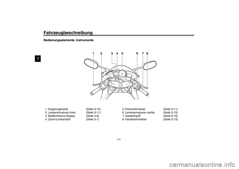 YAMAHA YZF-R1 2002 Betriebsanleitungen (in German) Fahrzeugbeschreibung
2-3
2
Bedienungselemente, Instrumente 1. Kupplungshebel (Seite 3-13)
2. Lenkerarmaturen links (Seite 3-11)
3. Multifunktions-Display (Seite 3-6)
4. Zünd-/Lenkschloß(Seite 3-1)5. YAMAHA YZF-R1 2002 Betriebsanleitungen (in German) Fahrzeugbeschreibung
2-3
2
Bedienungselemente, Instrumente 1. Kupplungshebel (Seite 3-13)
2. Lenkerarmaturen links (Seite 3-11)
3. Multifunktions-Display (Seite 3-6)
4. Zünd-/Lenkschloß(Seite 3-1)5.