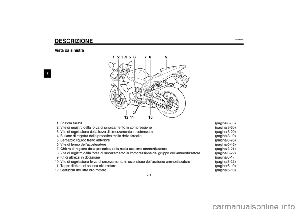 YAMAHA YZF-R1 2002 Manuale duso (in Italian) 2-1
2
HAU00026
2-DESCRIZIONE Vista da sinistra1. Scatola fusibili(pagina 6-35)
2. Vite di registro della forza di smorzamento in compressione (pagina 3-20)
3. Vite di regolazione della forza di smorza YAMAHA YZF-R1 2002 Manuale duso (in Italian) 2-1
2
HAU00026
2-DESCRIZIONE Vista da sinistra1. Scatola fusibili(pagina 6-35)
2. Vite di registro della forza di smorzamento in compressione (pagina 3-20)
3. Vite di regolazione della forza di smorza