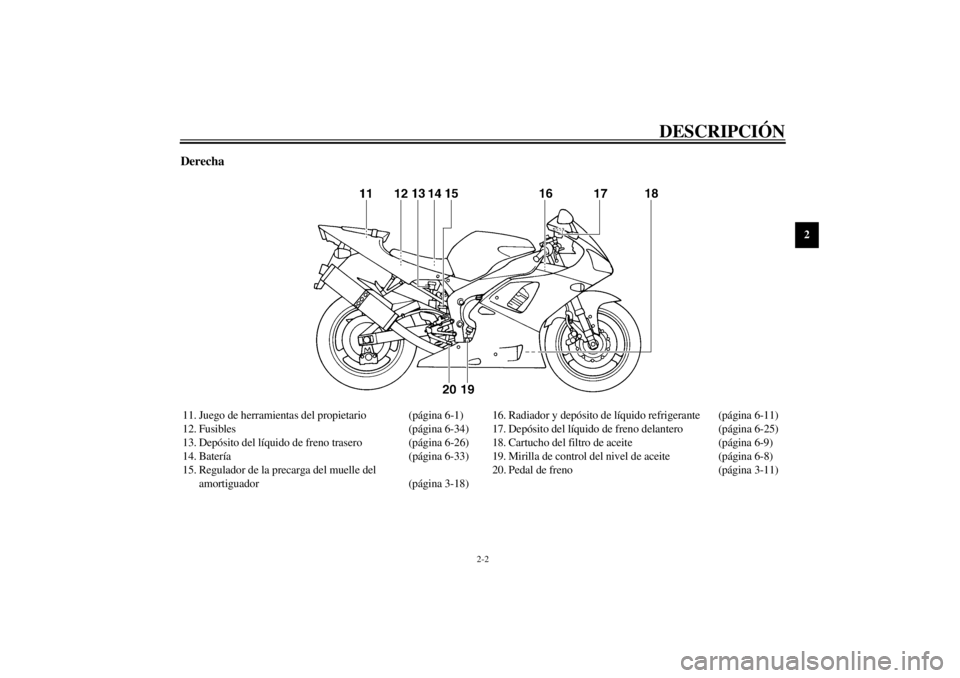 YAMAHA YZF-R1 2000  Manuale de Empleo (in Spanish) DESCRIPCIÓN
2-2
2
Derecha 11. Juego de herramientas del propietario (página 6-1)
12. Fusibles (página 6-34)
13. Depósito del líquido de freno trasero (página 6-26)
14. Batería (página 6-33)
15