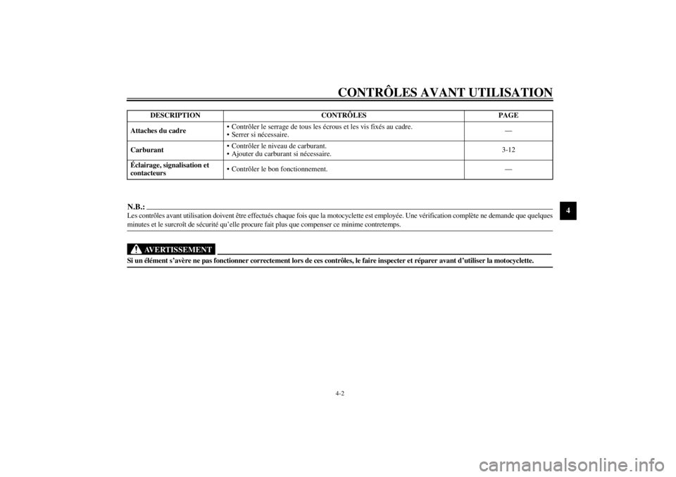YAMAHA YZF-R1 2000 Notices Demploi (in French) CONTRÔLES AVANT UTILISATION4-2
4
N.B.:Les contrôles avant utilisation doivent être effectués chaque fois que la motocyclette est employée. Une vérification complète ne demande que quelques
minu YAMAHA YZF-R1 2000 Notices Demploi (in French) CONTRÔLES AVANT UTILISATION4-2
4
N.B.:Les contrôles avant utilisation doivent être effectués chaque fois que la motocyclette est employée. Une vérification complète ne demande que quelques
minu