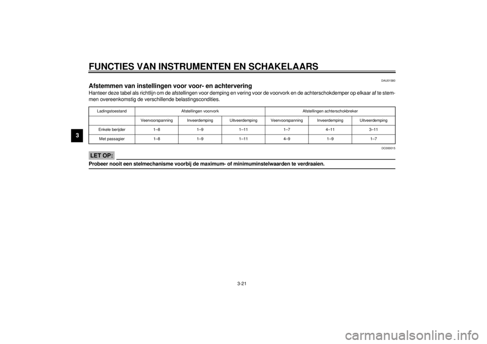 YAMAHA YZF-R1 2000  Instructieboekje (in Dutch) FUNCTIES VAN INSTRUMENTEN EN SCHAKELAARS
3-21
3
DAU01580
Afstemmen van instellingen voor voor- en achtervering Hanteer deze tabel als richtlijn om de afstellingen voor demping en vering voor de voorvo