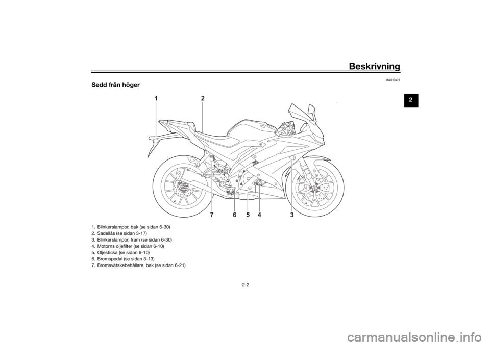 YAMAHA YZF-R125 2021  Bruksanvisningar (in Swedish) Beskrivning
2-2
2
MAU10421
Sedd från höger
2
14
76
3
5
1. Blinkerslampor, bak (se sidan 6-30)
2. Sadellås (se sidan 3-17)
3. Blinkerslampor, fram (se sidan 6-30)
4. Motorns oljefilter (se sidan 6-1