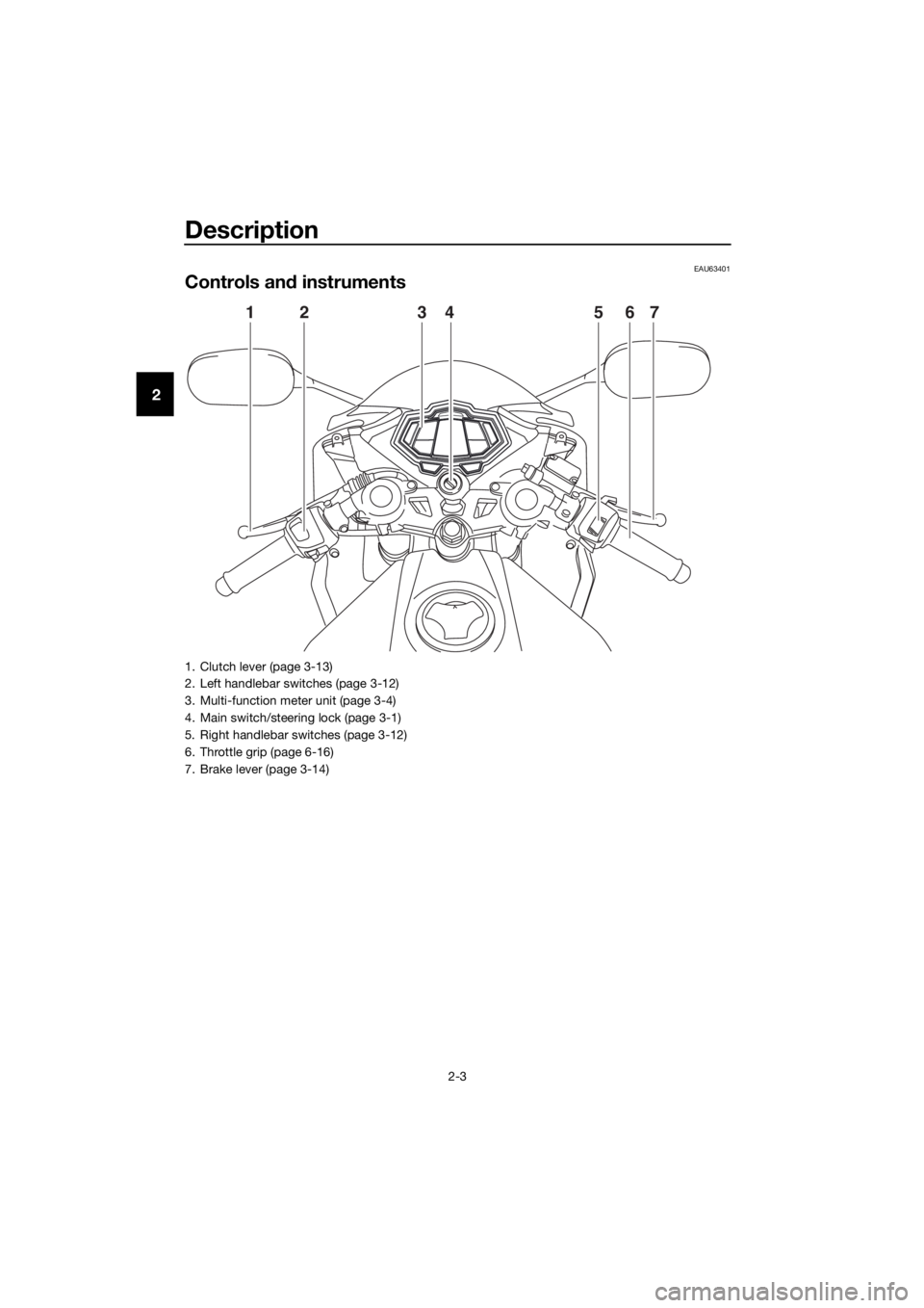 YAMAHA YZF-R125 2017 User Guide Description
2-3
2
EAU63401
Controls and instruments
12 34 567
1. Clutch lever (page 3-13)
2. Left handlebar switches (page 3-12)
3. Multi-function meter unit (page 3-4)
4. Main switch/steering lock (p YAMAHA YZF-R125 2017 User Guide Description
2-3
2
EAU63401
Controls and instruments
12 34 567
1. Clutch lever (page 3-13)
2. Left handlebar switches (page 3-12)
3. Multi-function meter unit (page 3-4)
4. Main switch/steering lock (p