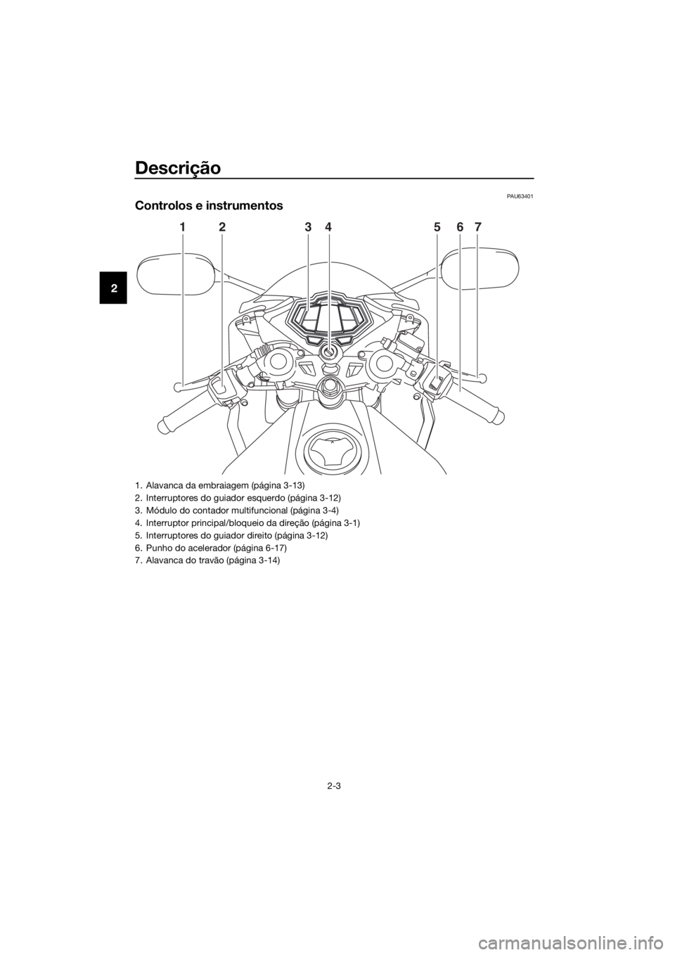 YAMAHA YZF-R125 2017 Manual de utilização (in Portuguese) Descrição
2-3
2
PAU63401
Controlos e instrumentos
12 34 567
1. Alavanca da embraiagem (página 3-13)
2. Interruptores do guiador esquerdo (página 3-12)
3. Módulo do contador multifuncional (págin YAMAHA YZF-R125 2017 Manual de utilização (in Portuguese) Descrição
2-3
2
PAU63401
Controlos e instrumentos
12 34 567
1. Alavanca da embraiagem (página 3-13)
2. Interruptores do guiador esquerdo (página 3-12)
3. Módulo do contador multifuncional (págin