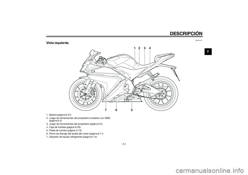 YAMAHA YZF-R125 2014 Manuale de Empleo (in Spanish) DESCRIPCIÓN
2-1
2
SAU10411
Vista izquierda
2
3
4
5 76
1
1. Batería (página 6-31)
2. Juego de herramientas del propietario (modelos con ABS)
(página 6-2)
3. Juego de herramientas del propietario ( YAMAHA YZF-R125 2014 Manuale de Empleo (in Spanish) DESCRIPCIÓN
2-1
2
SAU10411
Vista izquierda
2
3
4
5 76
1
1. Batería (página 6-31)
2. Juego de herramientas del propietario (modelos con ABS)
(página 6-2)
3. Juego de herramientas del propietario (
