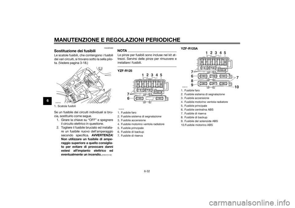 YAMAHA YZF-R125 2014  Manuale duso (in Italian) MANUTENZIONE E REGOLAZIONI PERIODICHE
6-32
6
HAUM3460
Sostituzione dei fusibiliLe scatole fusibili, che contengono i fusibili
dei vari circuiti, si trovano sotto la sella pilo-
ta. (Vedere pagina 3-18