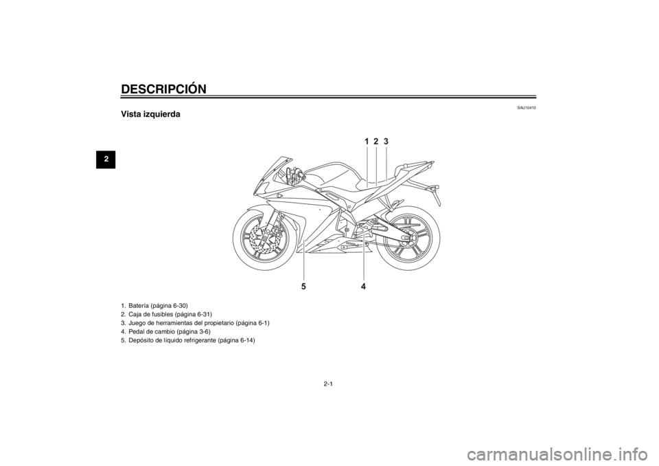 YAMAHA YZF-R125 2011  Manuale de Empleo (in Spanish) DESCRIPCIÓN
2-1
2
SAU10410
Vista izquierda1. Batería (página 6-30)
2. Caja de fusibles (página 6-31)
3. Juego de herramientas del propietario (página 6-1)
4. Pedal de cambio (página 3-6)
5. Dep�