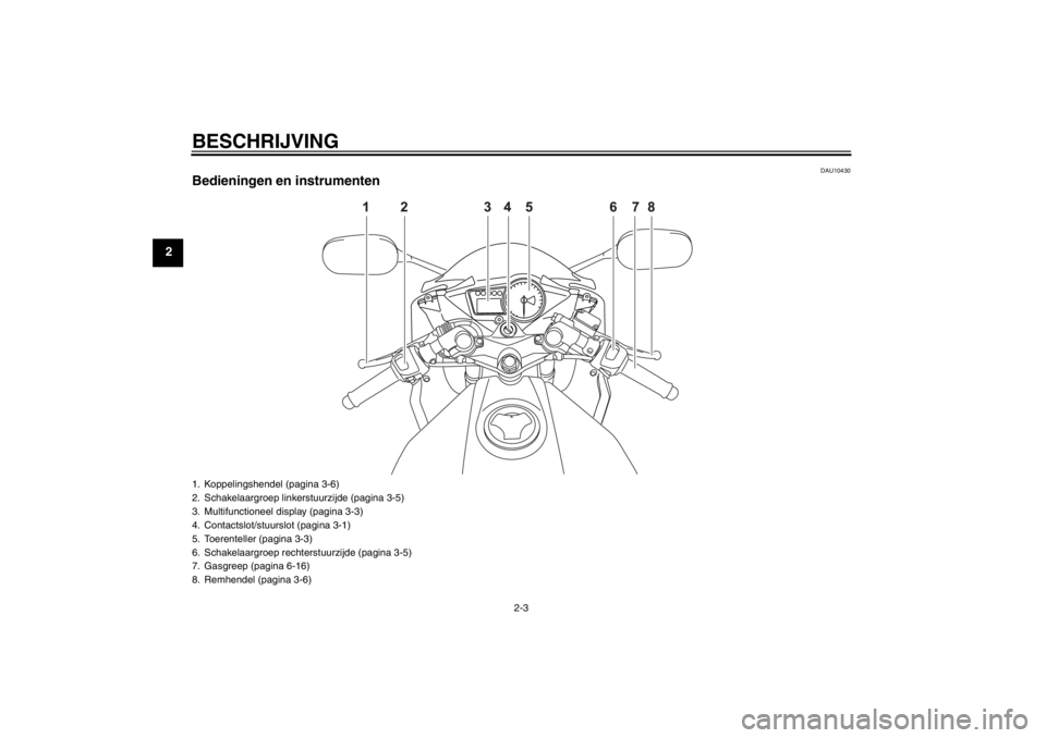 YAMAHA YZF-R125 2011  Instructieboekje (in Dutch) BESCHRIJVING
2-3
2
DAU10430
Bedieningen en instrumenten1. Koppelingshendel (pagina 3-6)
2. Schakelaargroep linkerstuurzijde (pagina 3-5)
3. Multifunctioneel display (pagina 3-3)
4. Contactslot/stuursl