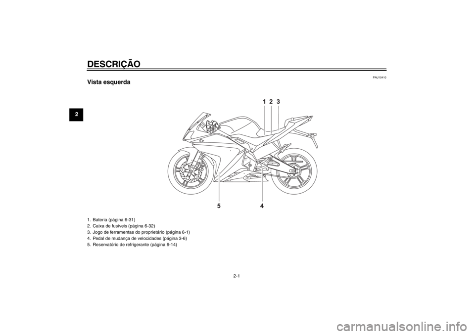 YAMAHA YZF-R125 2012  Manual de utilização (in Portuguese) DESCRIÇÃO
2-1
2
PAU10410
Vista esquerda1. Bateria (página 6-31)
2. Caixa de fusíveis (página 6-32)
3. Jogo de ferramentas do proprietário (página 6-1)
4. Pedal de mudança de velocidades (pági