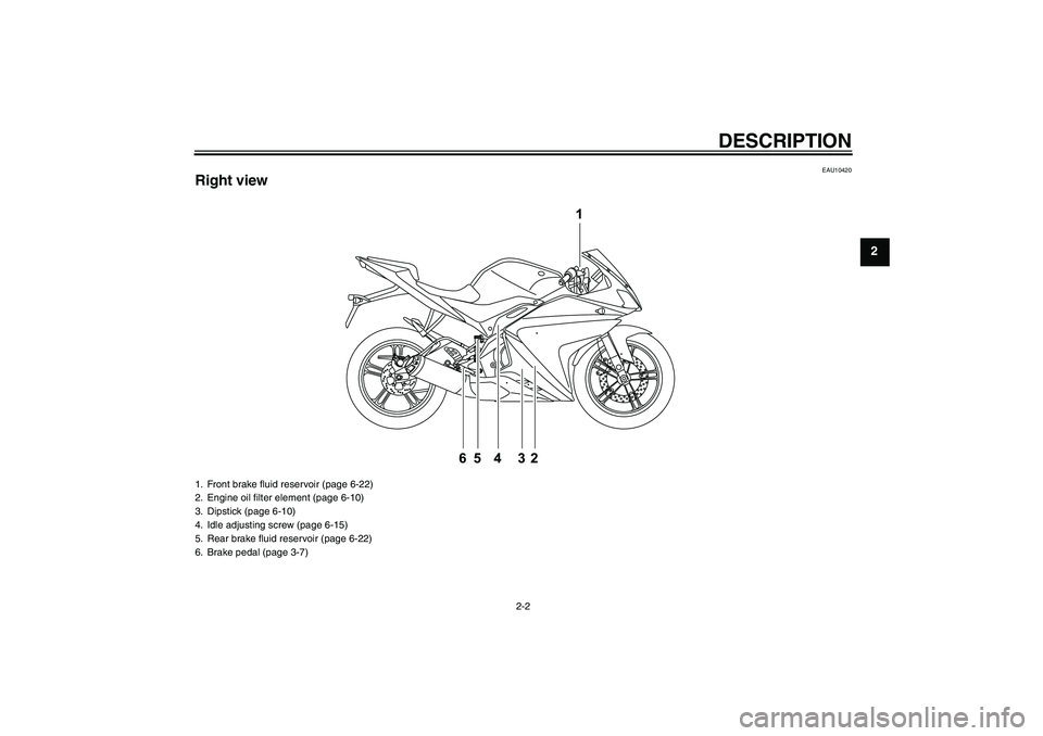 YAMAHA YZF-R125 2010  Owners Manual DESCRIPTION
2-2
2
EAU10420
Right view1. Front brake fluid reservoir (page 6-22)
2. Engine oil filter element (page 6-10)
3. Dipstick (page 6-10)
4. Idle adjusting screw (page 6-15)
5. Rear brake fluid
