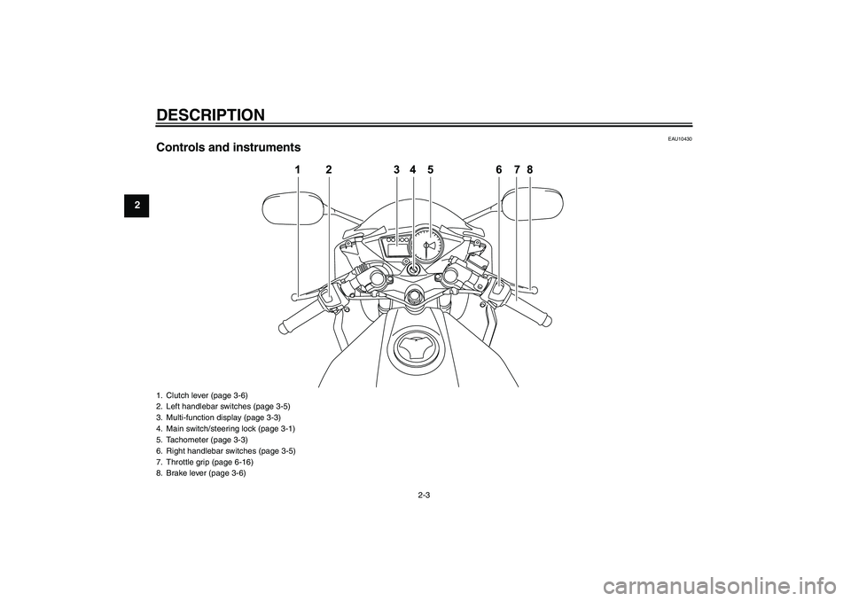 YAMAHA YZF-R125 2010  Owners Manual DESCRIPTION
2-3
2
EAU10430
Controls and instruments1. Clutch lever (page 3-6)
2. Left handlebar switches (page 3-5)
3. Multi-function display (page 3-3)
4. Main switch/steering lock (page 3-1)
5. Tach