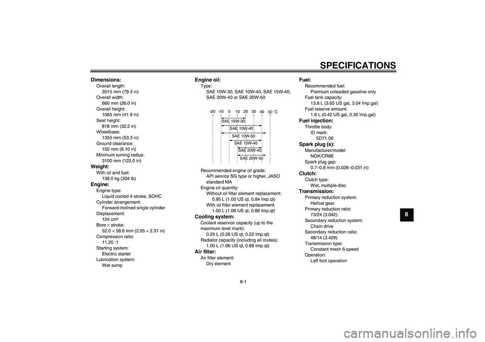 YAMAHA YZF-R125 2010  Owners Manual SPECIFICATIONS
8-1
8
Dimensions:Overall length:
2015 mm (79.3 in)
Overall width:
660 mm (26.0 in)
Overall height:
1065 mm (41.9 in)
Seat height:
818 mm (32.2 in)
Wheelbase:
1355 mm (53.3 in)
Ground cl