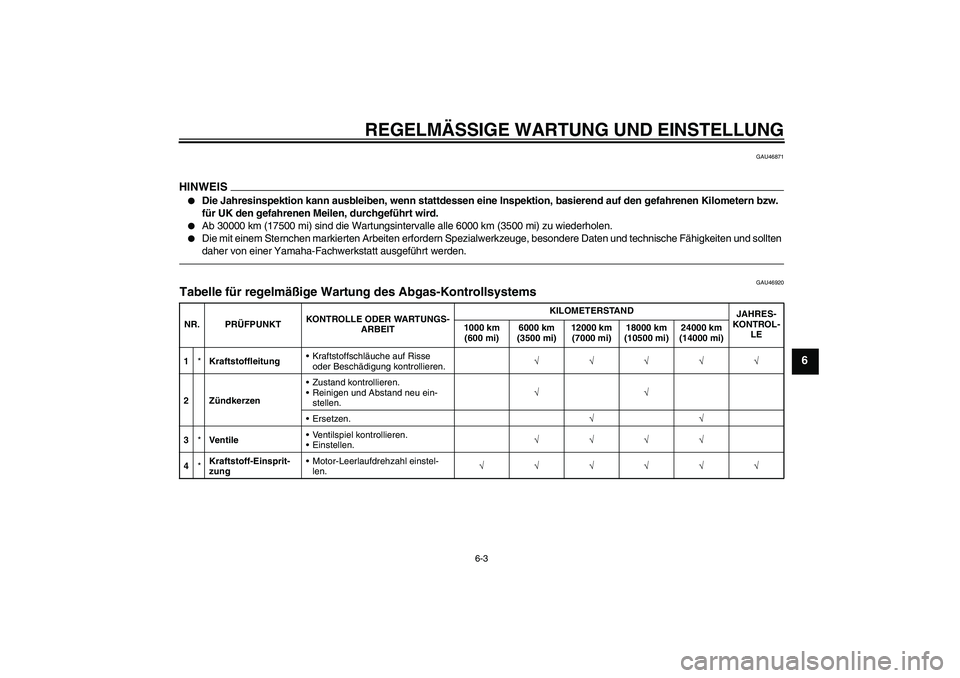YAMAHA YZF-R125 2010  Betriebsanleitungen (in German) REGELMÄSSIGE WARTUNG UND EINSTELLUNG
6-3
6
GAU46871
HINWEIS
Die Jahresinspektion kann ausbleiben, wenn stattdessen eine Inspektion, basierend auf den gefahrenen Kilometern bzw. 
für UK den gefahren