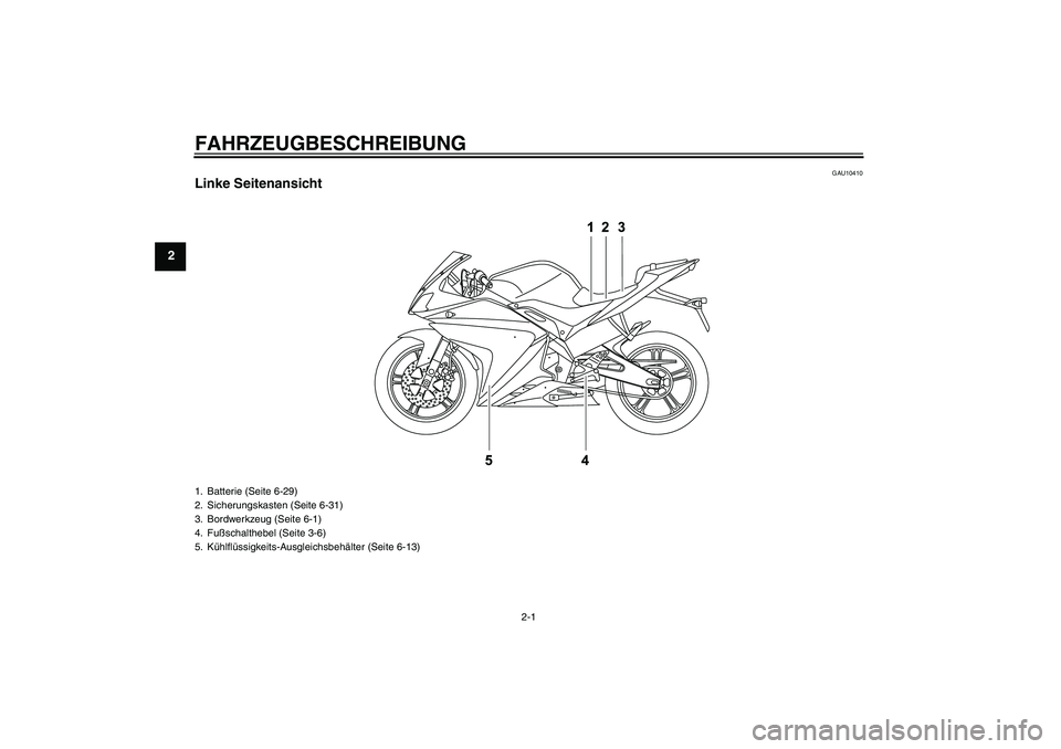 YAMAHA YZF-R125 2008  Betriebsanleitungen (in German) FAHRZEUGBESCHREIBUNG
2-1
2
GAU10410
Linke Seitenansicht1. Batterie (Seite 6-29)
2. Sicherungskasten (Seite 6-31)
3. Bordwerkzeug (Seite 6-1)
4. Fußschalthebel (Seite 3-6)
5. Kühlflüssigkeits-Ausgle