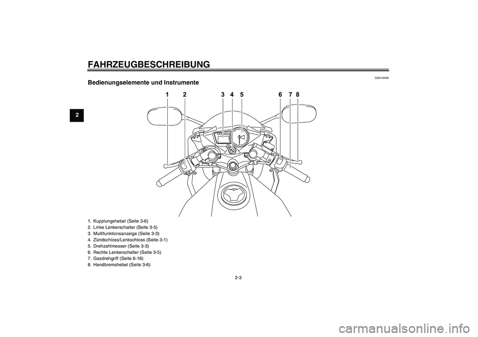 YAMAHA YZF-R125 2008  Betriebsanleitungen (in German) FAHRZEUGBESCHREIBUNG
2-3
2
GAU10430
Bedienungselemente und Instrumente1. Kupplungshebel (Seite 3-6)
2. Linke Lenkerschalter (Seite 3-5)
3. Multifunktionsanzeige (Seite 3-3)
4. Zündschloss/Lenkschloss