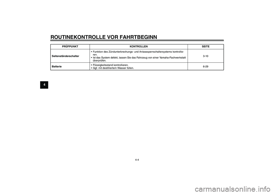 YAMAHA YZF-R125 2008  Betriebsanleitungen (in German) ROUTINEKONTROLLE VOR FAHRTBEGINN
4-4
4
SeitenständerschalterFunktion des Zündunterbrechungs- und Anlasssperrschaltersystems kontrollie-
ren.
Ist das System defekt, lassen Sie das Fahrzeug von eine