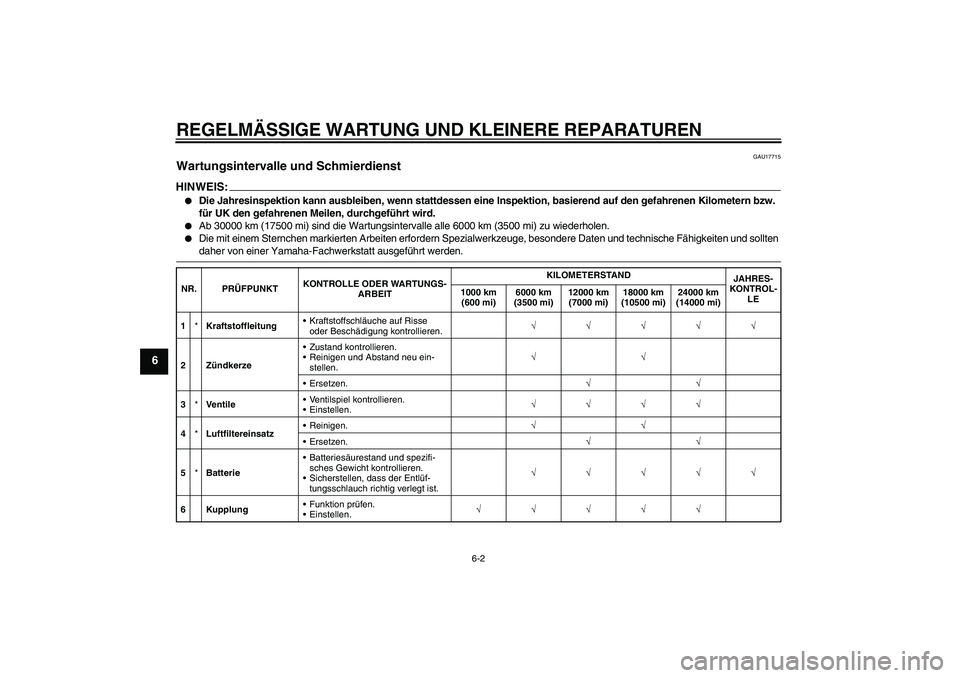 YAMAHA YZF-R125 2008  Betriebsanleitungen (in German) REGELMÄSSIGE WARTUNG UND KLEINERE REPARATUREN
6-2
6
GAU17715
Wartungsintervalle und Schmierdienst HINWEIS:
Die Jahresinspektion kann ausbleiben, wenn stattdessen eine Inspektion, basierend auf den g