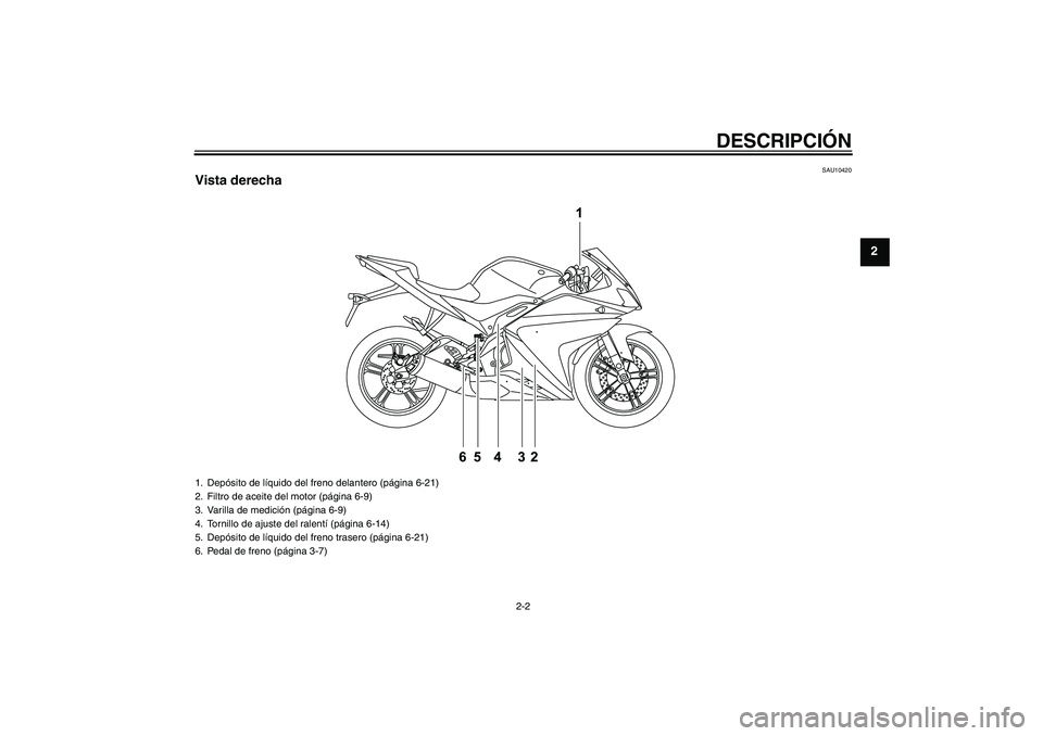 YAMAHA YZF-R125 2009  Manuale de Empleo (in Spanish) DESCRIPCIÓN
2-2
2
SAU10420
Vista derecha1. Depósito de líquido del freno delantero (página 6-21)
2. Filtro de aceite del motor (página 6-9)
3. Varilla de medición (página 6-9)
4. Tornillo de aj