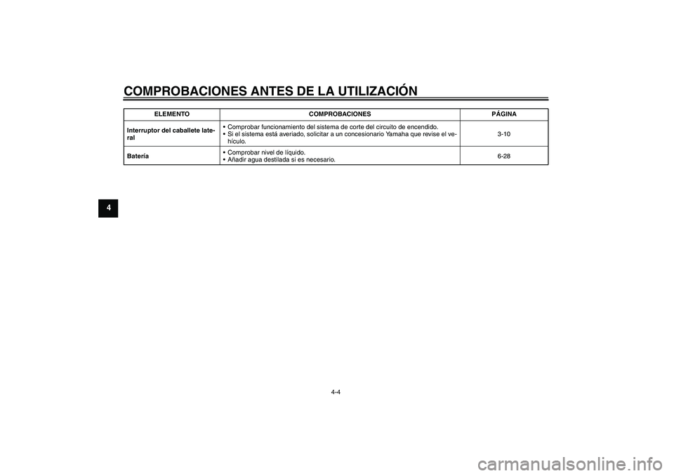 YAMAHA YZF-R125 2009 Manuale de Empleo (in Spanish) COMPROBACIONES ANTES DE LA UTILIZACIÓN
4-4
4
Interruptor del caballete late-
ralComprobar funcionamiento del sistema de corte del circuito de encendido.
Si el sistema está averiado, solicitar a un YAMAHA YZF-R125 2009 Manuale de Empleo (in Spanish) COMPROBACIONES ANTES DE LA UTILIZACIÓN
4-4
4
Interruptor del caballete late-
ralComprobar funcionamiento del sistema de corte del circuito de encendido.
Si el sistema está averiado, solicitar a un